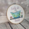 Cadre broderie salle de bain style Art Nouveau