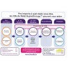 CD auto-hypnose "L'accompagnateur à la FIV" - Natal Hypnotherapy